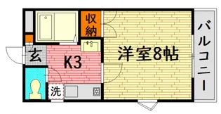 東子ハイツc【1階】の間取り