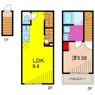 カインドネス亀有の間取り