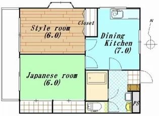 エーデルハイム【2階】の間取り
