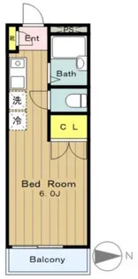 小島ビル【2階】の間取り