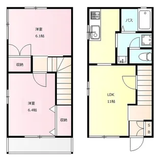 フローラルパレス 梅【1階】の間取り