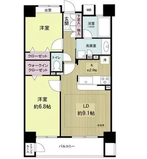 コンセール大森山王弐番館【2階】の間取り