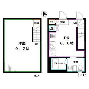 KDXレジデンス吉祥寺の間取り