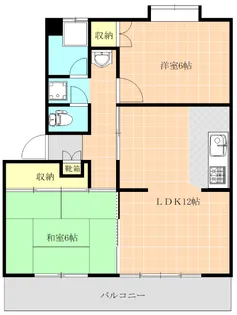 ハイムコスモスI【2階】の間取り