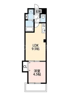 Guardian【2階】の間取り