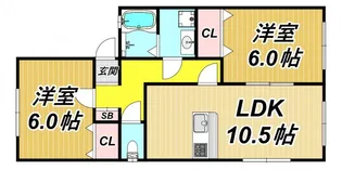 ジュンヌフィーユ【2階】の間取り