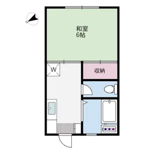 さんわこーぽ【2階】の間取り