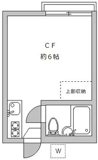 三軒茶屋アサカハイツA棟【2階】の間取り