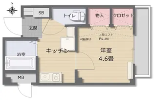フォルム千里丘【2階】の間取り