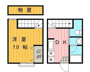 グランデュールオグラの間取り