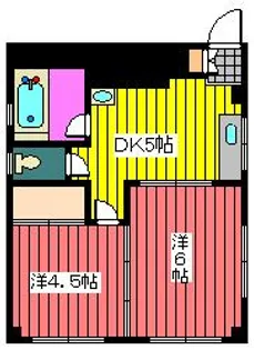 第一大長ビル【5階】の間取り