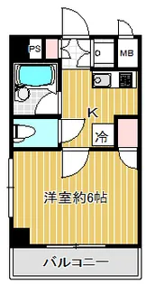 ルーブル中延弐番館【3階】の間取り