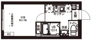 レピュア駒込レジデンス【3階】の間取り