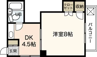 北町ビル【3階】の間取り