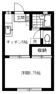 グリーンピア久が原【1階】の間取り
