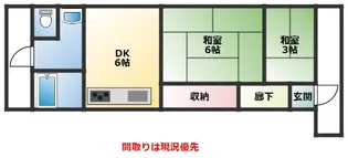 鏡岩村コーポの間取り