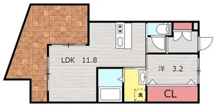 アルテマイスターレーヴ2【1階】の間取り
