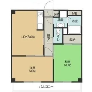 ジュネスSHIMABE【1階】の間取り