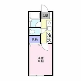 ベルビュー六会【2階】の間取り