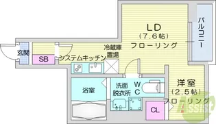 Forest Valley南仙台【1階】の間取り