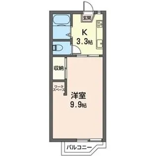 ローズメゾン【2階】の間取り
