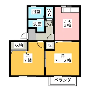 パインテラスA・B・C【2階】の間取り
