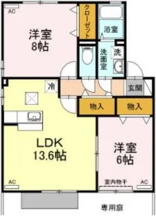 シャルマン ヴィラ B棟【1階】の間取り