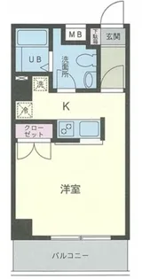 共栄町田ビル【2階】の間取り