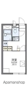 レオパレスOASIS【2階】の間取り