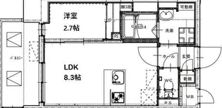 RESIDENCE花畑【11階】の間取り