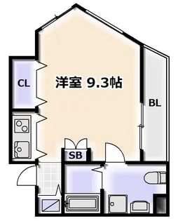 トゥリオーニEBISU【7階】の間取り