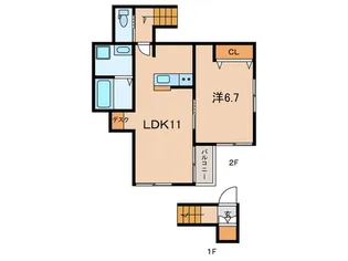 キャラクタ-メゾン キュルチュ-ル文京【2階】の間取り