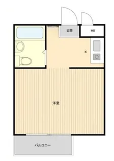 ブランシェ町屋【3階】の間取り