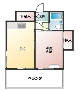サンコーポ早川【1階】の間取り