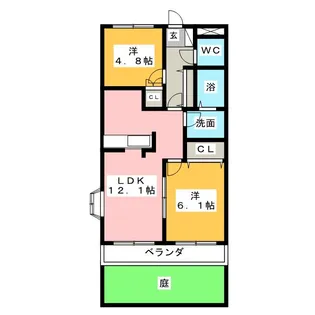 ルミエール(戸田)【1階】の間取り