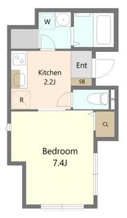 FICASA南蒲田【1階】の間取り