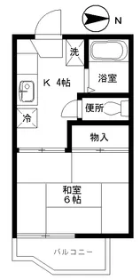 フォーブル成田西【2階】の間取り