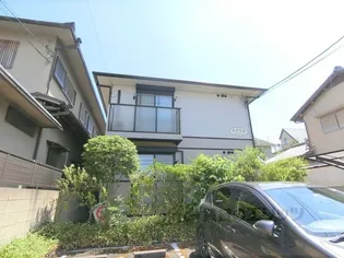 ラプラスの画像