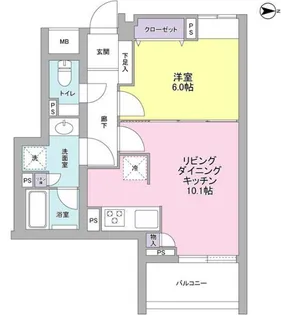 デュエット北千住マキア【2階】の間取り