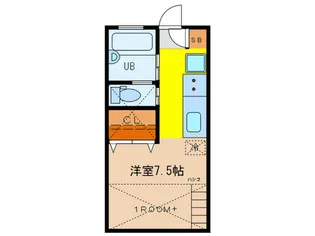 グリーンテラス調布N【1階】の間取り