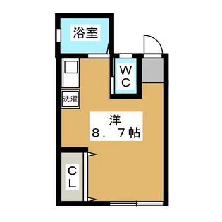 コーポブルーグラス【2階】の間取り