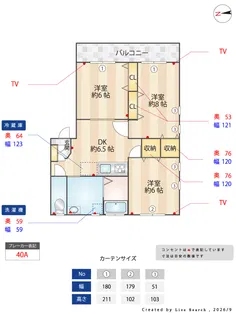 ラヴィエール惣利【2階】の間取り