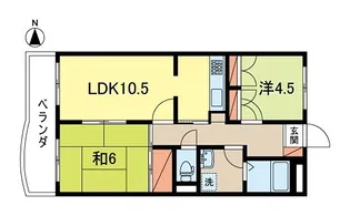 アーバンコート大高【2階】の間取り