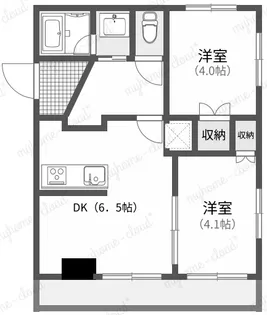 ビビコート【2階】の間取り