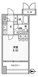 サンフル押上I【5階】の間取り