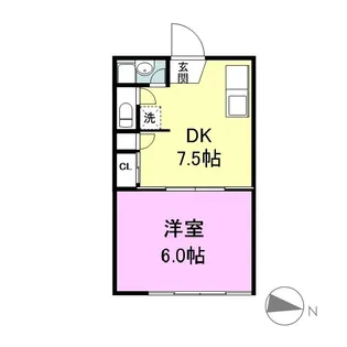 三伸コーポ【1階】の間取り