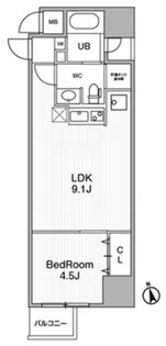 アーバンフラッツ池袋プレミアム【14階】の間取り