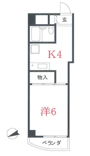 ネオ・シャルマン【1階】の間取り