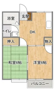 グリーンハイツ【1階】の間取り