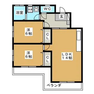 おとぎや富士見荘【2階】の間取り